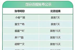 上赛季至今英超头球进球榜：哈兰德10球居首，热苏斯6球次席